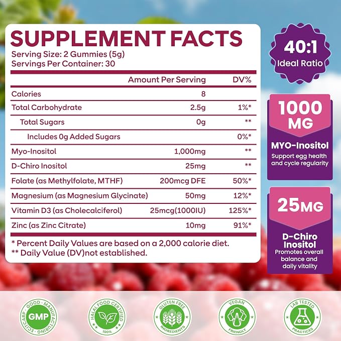 2 Pack Myo-Inositol & D-Chiro Inositol Gummies for Women 1000mg + 25mg Ideal 40:1 Ratio with Vitamin D3, Magnesium Glycinate, Folate & Zinc for Female, Raspberry Flavor, 120 Count