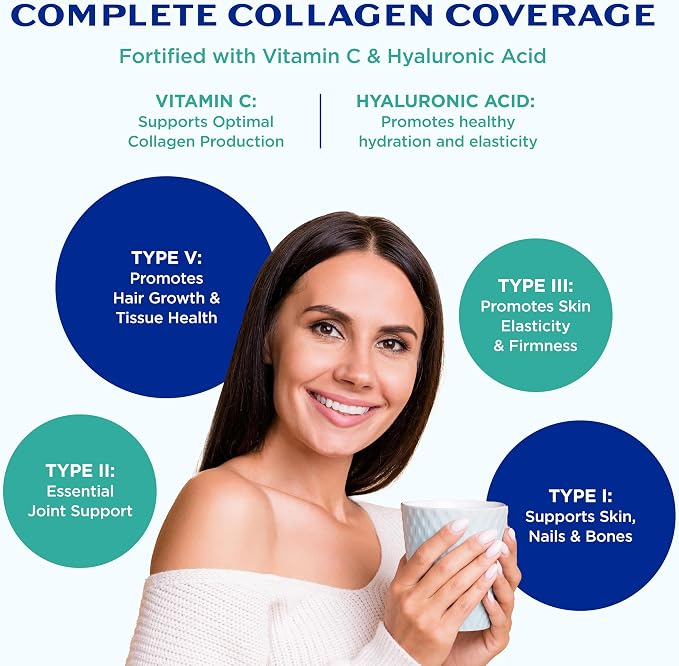 Earth Echo Multi Collagen Peptides Powder - Unflavored Hydrolyzed Collagen with Vitamin C & Hyaluronic Acid for Skin, Joints, Gut & Immunity - Non-GMO, Dairy-Free, Keto-Friendly - 26 Servings