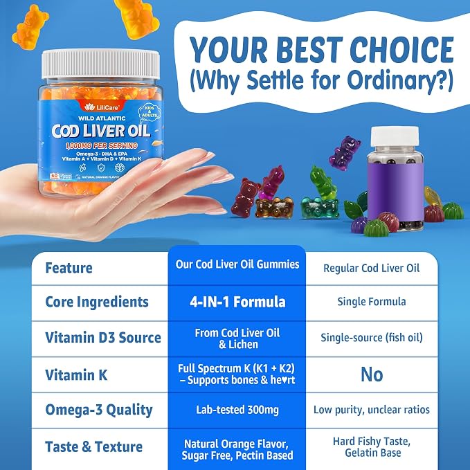 Cod Liver Oil Gummies 1000mg for Kids & Adults - w/Omega 3 (EPA & DHA), Vitamins A, D3 & K2 - Cod Liver Oil Omega 3 Gummies for Immune, Brain & Cognitive Support, SugarFree, Orange Flavor, 120Cts