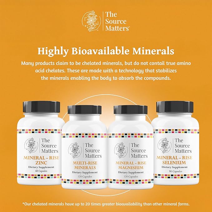 Multi-Rise Minerals Daily Multi-Mineral Supplement with Highly Absorbed Chelated Minerals for Bone, Muscle, Nerve, and Digestive System Support (120 Capsules)