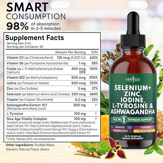 Thyroid Support Drops - Selenium, Zinc, Iodine, L Tyrosine, Ashwagandha, Turmeric, Schisandra Guggu, Cayenne, Basil - Liquid Supplement Folate Copper Alcohol -Free, Vegan, Non-GMO – 2 oz