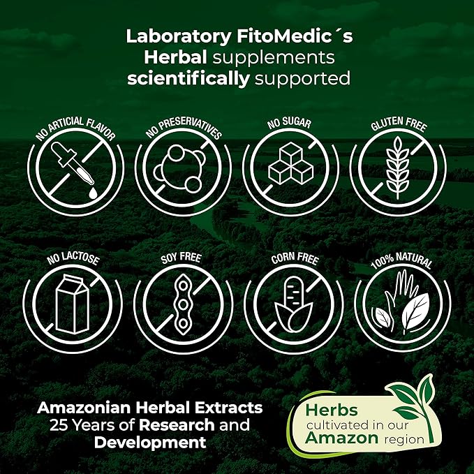 FITO MEDIC'S Lab - Vitamin a 25000 iu softgels - 250 Softgels- Ultra high Absorption, Healthy Skin & Eyes, Antioxidant Activity & Immune System Function.