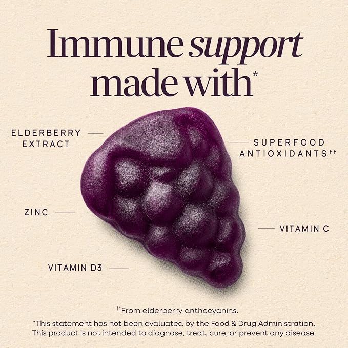 Nature's Way Sambucus Elderberry Gummies, Immune Support Gummy for Adults & Kids Ages 4+ with Black Elderberry Extract, Vitamin C, Vitamin D3, and Zinc*, 60 Gummies (Set of 3)