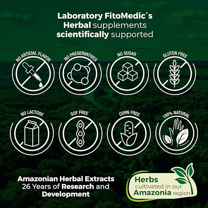 FITO Medic’S Lab Potassium Citrate Supplement, 400 Capsules, Potassium Formula