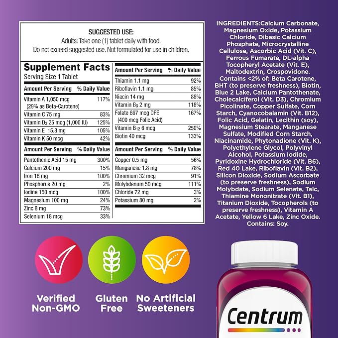 Centrum Multivitamin for Women, Multimineral Supplement with Iron, Vitamin D3, B Vitamins and Antioxidant Vitamins C and E, Gluten Free, Non-GMO Ingredients - 250 Count